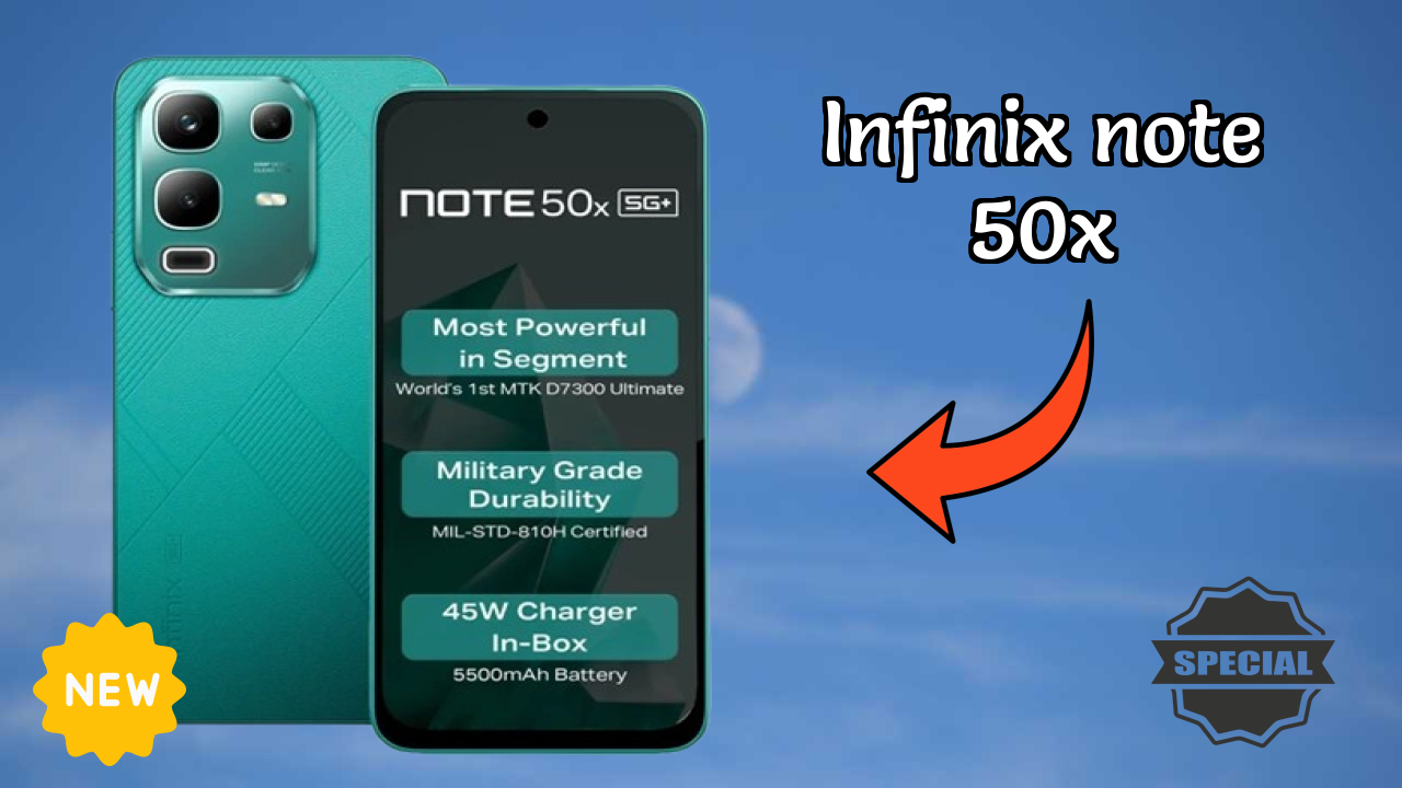 Infinix Note 50X Display Analysis: 6.67 Inches (16.94 Cm) Screen